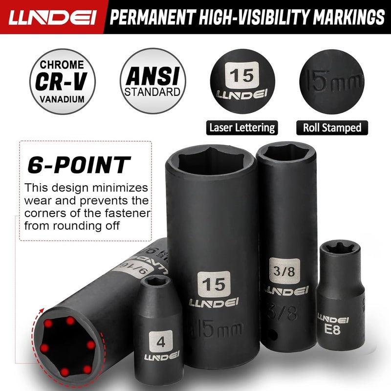 LLNDEI 1/4 inch Drive Impact Socket Set 83 Piece,Standard SAE(5/32-9/16 inch) Metric Size(4-15mm),72T Ratchet Wrench Handle,CR-V Mechanics Tool Set with Adapter,Screwdriver Bits for Automotive Repair - Image 5